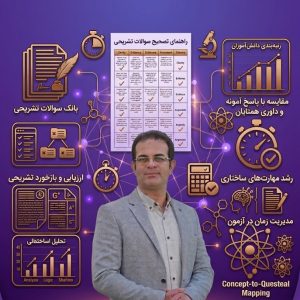 گنجینه سوالات تشریحی زمین شناسی هفتم فصل ۶ و ۷ و ۱۰